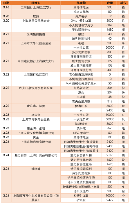 微信图片_20220620101621.png